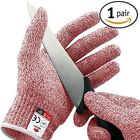 4744452012636 Nocry Cut Resistant Gloves High Performance Level Protection