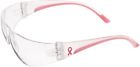 629209121 Safetygirl Polycarbonate Eva Series 844560062364