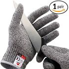 Dc1547 Nocry Large Cut Resistant 753860401547