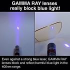 Or-003-c1-r175 Gr Gamma Ray Optics 849344043225