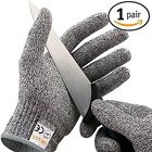 Ieka Cut Resistant Gloves Level 645195253352