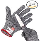 Zwzxst Zhenxing Cut Resistant Gloves 615311670646