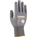 Uvex 6004008 Phynomic Lite Ultra-light Heavy Duty Protective Glove. Fixed Price $14.82.