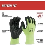 12 Pair Milwaukee Tool 48-73-8910B High Visibility Cut Level Polyurethane A0. Fixed Price $34.99.