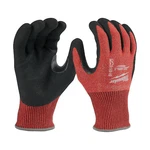 Milwaukee Tool 48-22-8949B Cut-resistant Coated Gloves, Level A4 Dipped. Fixed Price $144.47.