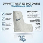 Dupont Tyvek 400 Disposable Boot Covers - 50 Pair Case 18" High Elastic Top. Fixed Price $184.64.