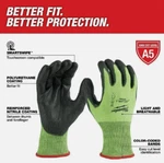 Milwaukee High Visibility Cut Level 5 Polyurethane Dipped Gloves 2XL. Fixed Price $59.99.